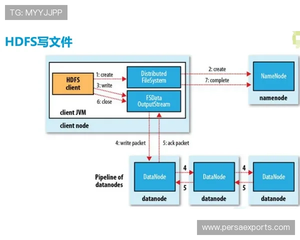 欧博登录平台常见问题及解决方案全面汇总