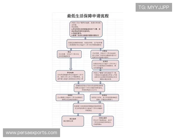 欧博注册开户流程图最新版本,全面展示注册流程中的关键步骤与注意事项